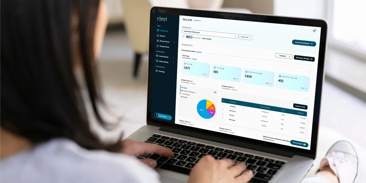 Cara Memanfaatkan Media Intelligence untuk Strategi Marketing