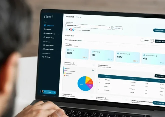 Apa Itu Media Intelligence Platform dan Mengapa Bisnis Modern Membutuhkannya