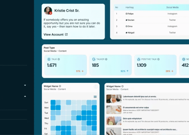 Real-Time Media Monitoring: Lengkap dengan Manfaat hingga Cara Kerja